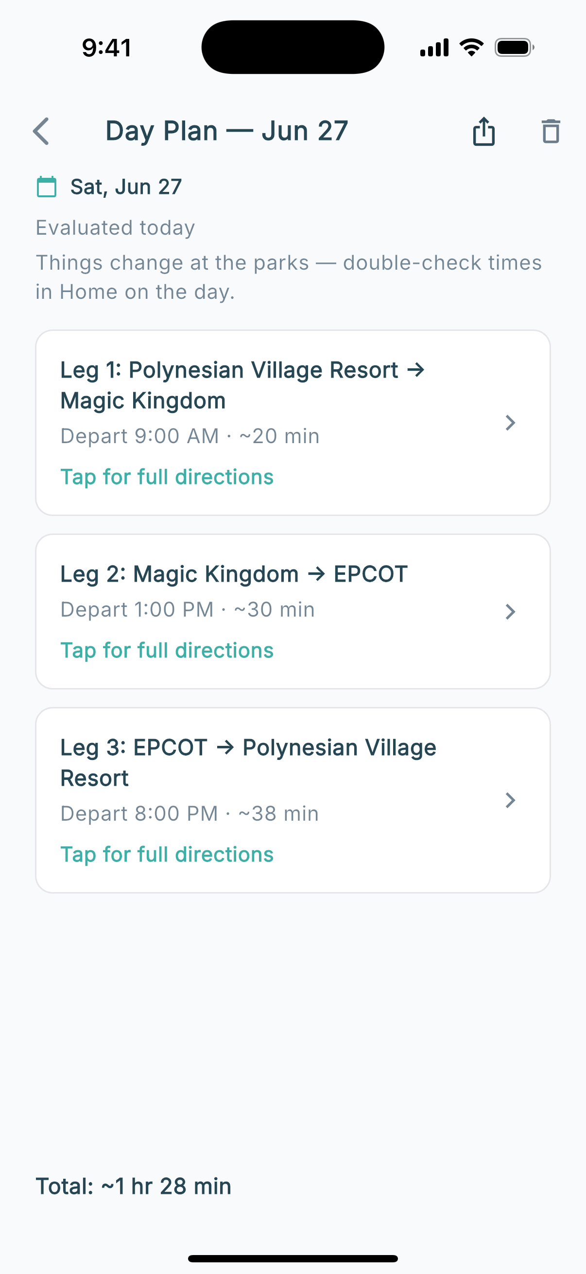 Day plan itinerary: a saved Polynesian day with three legs — Polynesian Village Resort to Magic Kingdom (depart 9:00 AM), Magic Kingdom to EPCOT (1:00 PM), and EPCOT back to Polynesian (8:00 PM) — each leg timed, totaling about 1 hour 28 minutes